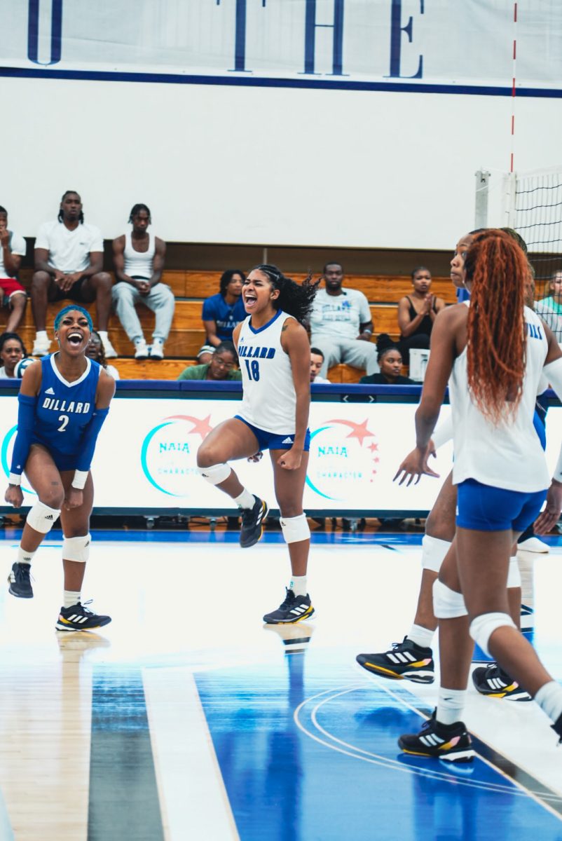 No Negative Energy: The Blue Devil's Volleyball Team is Ready for Their 2024 Season